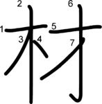 kanji stroke order for 材