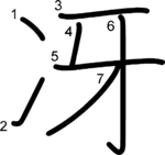 kanji stroke order for 冴