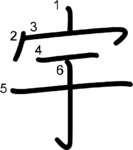 kanji stroke order for 宇
