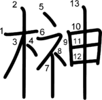 kanji stroke order for 榊