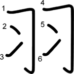 kanji stroke order for 羽