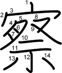 kanji stroke order for 察
