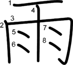 kanji stroke order for 雨