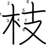 kanji stroke order for 枝