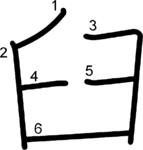 kanji stroke order for 臼