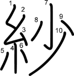 kanji stroke order for 紗