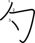 kanji stroke order for 勺