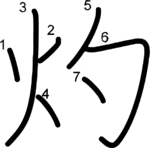 kanji stroke order for 灼