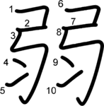 kanji stroke order for 弱