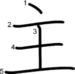 kanji stroke order for 主