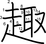 kanji stroke order for 趣