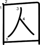 kanji stroke order for 囚