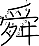 kanji stroke order for 舜