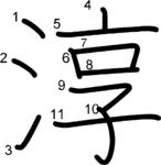 kanji stroke order for 淳