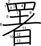 kanji stroke order for 署