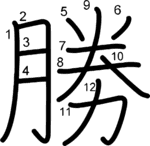 kanji stroke order for 勝