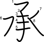 kanji stroke order for 承