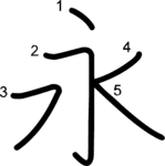 kanji stroke order for 永