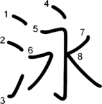 kanji stroke order for 泳
