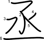 kanji stroke order for 丞