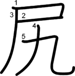 kanji stroke order for 尻