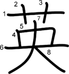 kanji stroke order for 英