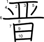 kanji stroke order for 晋