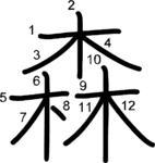 kanji stroke order for 森