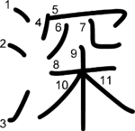 kanji stroke order for 深
