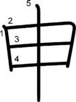 kanji stroke order for 申