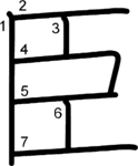 kanji stroke order for 臣