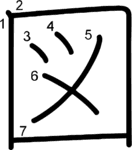 kanji stroke order for 図