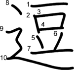 kanji stroke order for 逗