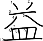 kanji stroke order for 益