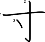 kanji stroke order for 寸