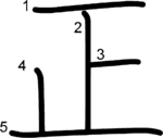 kanji stroke order for 正