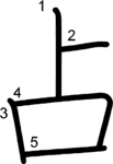 kanji stroke order for 占