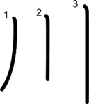 kanji stroke order for 川