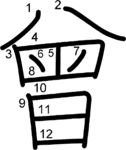 kanji stroke order for 曾