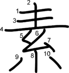 kanji stroke order for 素