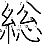 kanji stroke order for 総