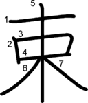 kanji stroke order for 束