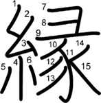 kanji stroke order for 縁