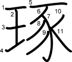 kanji stroke order for 琢