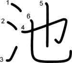 kanji stroke order for 池