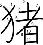 kanji stroke order for 猪
