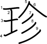 kanji stroke order for 珍