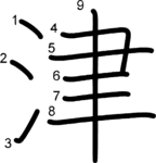 kanji stroke order for 津