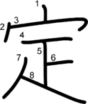 kanji stroke order for 定