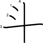 kanji stroke order for 斗